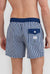 ORTC Mens Boardshorts - Manly